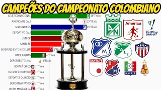 CAMPEÕES DO CAMPEONATO COLOMBIANO 19482021 [upl. by Yerhpmuh]