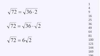 Irrational Square Roots Simplifying Math [upl. by Kieger]