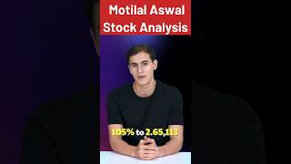 Motilal Oswal Share Analysis News [upl. by Fawcette]