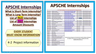 APSCHE Internships [upl. by Enomis69]