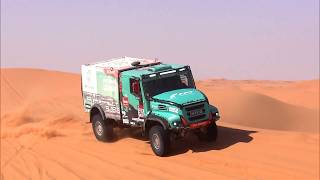 IVECO Dakar 2020  Stage 7 Riyadh  Wadi Al Dawasir [upl. by Aonian]