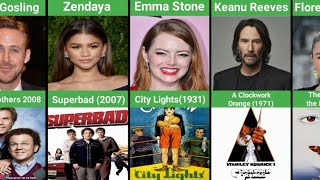 Celebrity Favourite Movie List ActorActress Damagefun2fun celebrity favourite [upl. by Senecal]