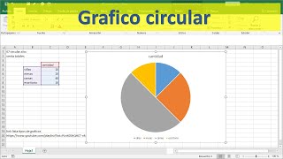 07 grafico excel circular [upl. by Eniamert783]