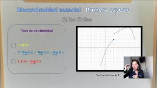 Discontinuidad de una función Evitable salto finito salto infinito asintótica [upl. by Steel]