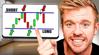 Simple Day Trading Strategy for Market Open 15 MINUTE RANGE [upl. by Krucik]