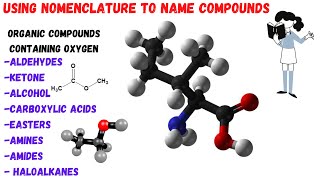 Naming organic compoundsIUPAC estersaminescarboxylic acids nitriles aldehydes and ketones [upl. by Jason153]