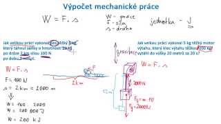 Výpočet mechanické práce [upl. by Oxford]