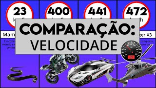 Comparação Velocidade dos objetos [upl. by Noble191]