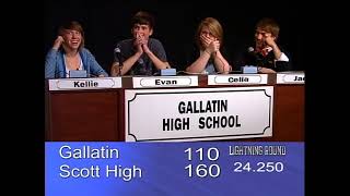 2012 WCTE Academic Bowl  Gallatin vs Scott High and York Institute [upl. by Amorita]