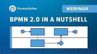 BPMN 20 in a Nutshell [upl. by Atenahs]