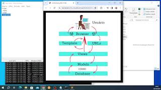 04  Criando rota view e template para atender uma requisição de carregamento de página [upl. by Itsuj]