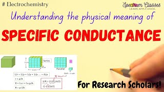 Specific conductanceunderstanding of physical significance sp conductance and resistance Research [upl. by Ees425]