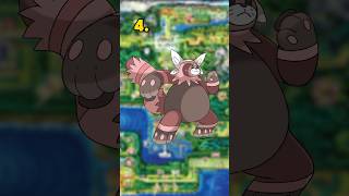 The Top 5 Alola Pokemon that Deserve a Mega Evolution in Pokemon Legends ZA [upl. by Llehcor124]