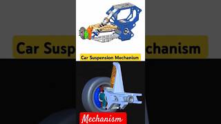 How does work helical suspension system automobile mechanical suspension shorts reels [upl. by Ytsirc]