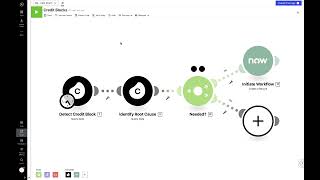 Demo  Celonis x ServiceNow for Order Management [upl. by Eldreeda]