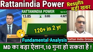 Rattanindia Power Company Future PlansResults Analysisrattanindia power latest newstarget 2025 [upl. by Uba]