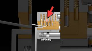 How to Quickly Pick a Lock 📷matiri3d [upl. by Ruthanne]