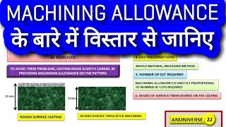 MACHINING ALLOWANCE  TYPES OF PATTERN ALLOWANCES हिन्दी  ANUNIVERSE 22 [upl. by Nosiram]