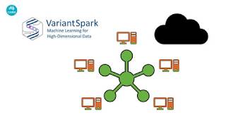 VariantSpark and Polygenic Epistatic Interactions explained HUGO conference 2020 [upl. by Sy]