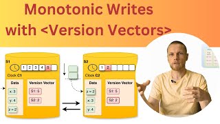 Monotoinc Writes Implementing using Version Vectors [upl. by Eiderf]