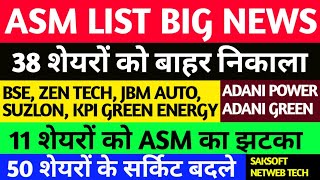 ASM LIST UPDATE TODAY ADANI POWER ADANI GREEN SUZLON KPI GREEN ZEN TECH BSE NETWEB TECH JBM [upl. by Kaye320]