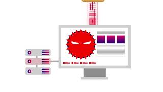 Morphisecs Moving Target Defense  Attack Use Cases [upl. by Fokos]