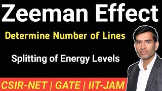 Zeeman Effect  Splitting of Energy Levels  Number of Lines  CSIR NET [upl. by Longfellow]