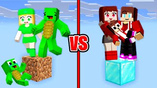 Mikey Family POOR vs JJ Family RICH One Block Battle in Minecraft Maizen [upl. by Shurlocke]