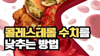 콜레스테롤 수치를 낮추는 방법 [upl. by Ecnal]