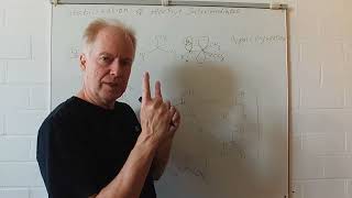 Repetition Course Organic Chemistry 11  Stabilisation of Carbon Radicals [upl. by Cacie]