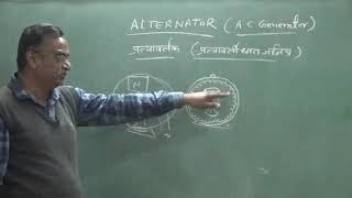 ac alternator  ac generator types part working principle [upl. by Calendre893]