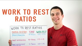 NSCA CSCS Work to Rest Ratio Explained ATPPCr Anaerobic Glycolysis Oxidative Energy Systems [upl. by Spada]