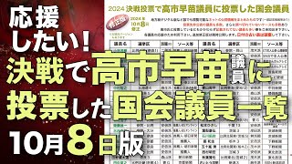 10月8日版 決選で高市早苗に投票した国会議員リスト [upl. by Miguela]