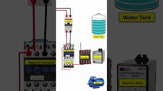 Automatic Water pump with Float less relay learningengineeringbangla learningengineering [upl. by Eahc810]