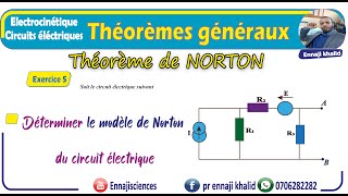 Le modèle de Norton Exercice 5 [upl. by Pepillo]