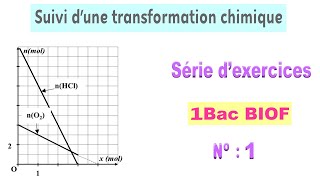 1BAC BIOF  Série dexercices 1  Suivi dune transformation chimique [upl. by Robinet]