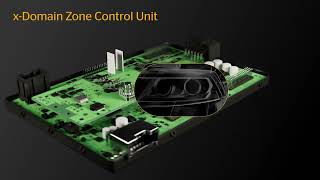 What are Zone Control Units ZCU Is it a key component for the SDV [upl. by Taran]