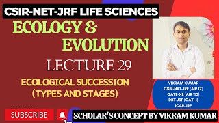 Ecological Succession  Types and Stages  Hydrosere  Xerosere  Climax Stage  Ecology [upl. by Adnawak]