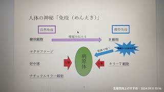 「ワクチンてなんなん？」 〇〇てなんなん？シリーズ一回目 2024年9月11日 [upl. by Nitsuga336]