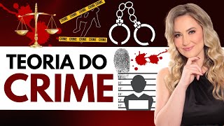 TEORIA DO CRIME Direito Penal  Resumo [upl. by Arretnahs]