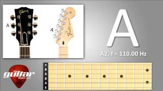 A string standard guitar tuning 5th string [upl. by Horne]