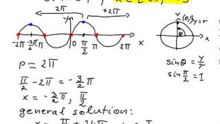 How to solve a Trigonometric Equation sinx  1 part 2 of 8 [upl. by Araic]