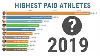 TOP 10 WORLDS HIGHEST PAID ATHLETES 19902019 [upl. by Eelirol]