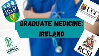 Application process to GRADUATE MEDICINE Ireland [upl. by Nylanaj]