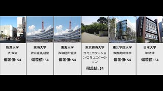 偏差値ランキング 2019 私立大学文系（法・経済・経営・商学部）系 偏差値45～54マデ 23 [upl. by Doner]