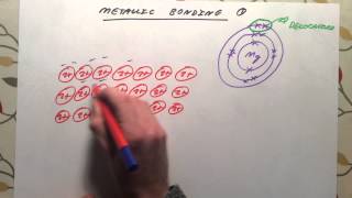 Metallic Bonding  GCSE Chemistry [upl. by Atolrac]