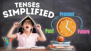 English Tenses Learn Past Present and Future Forms Easily [upl. by Elna]