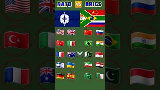 Nato vs brics Sapport country brics vs nato military comparison shorts [upl. by Cyndy]