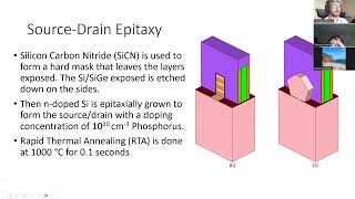 EE 423 Microfabrication GAAFET Presentation [upl. by Manly474]