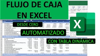 Elaborar un FLUJO DE CAJA AUTOMÁTICO en EXCEL desde cero con tablas dinámicas [upl. by Eugenia]